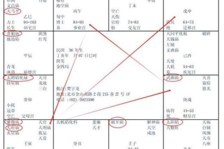 紫微斗数之兄弟宫与诸星,七杀星星在兄弟宫是什么意思？
