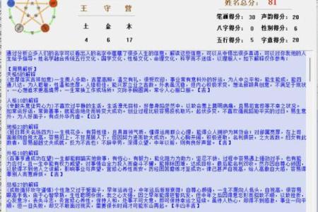 周易名字打分免费 周易起名打分测试