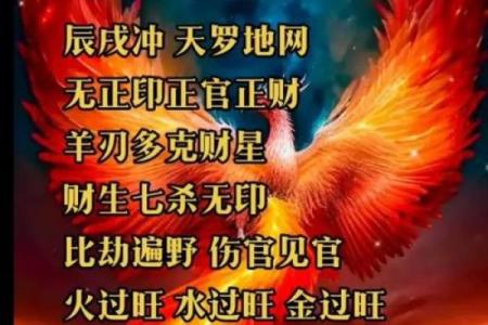 八字算命财富流年运势怎么看