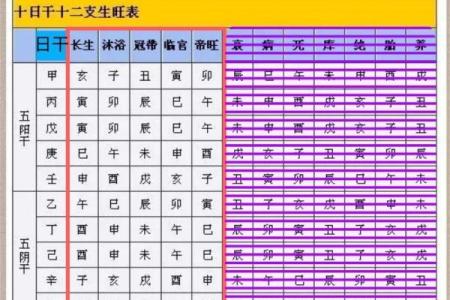 八字喜用神为土的女人适合做公务员吗