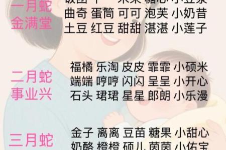 各地起乳名和礼仪-姓名学-华易网姓名