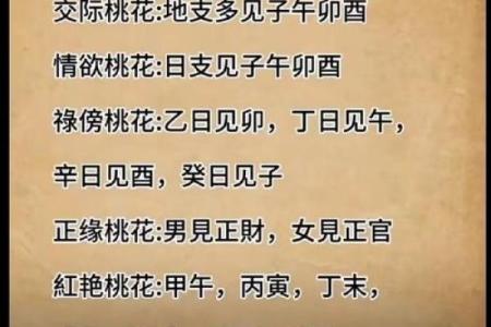 三乙八字