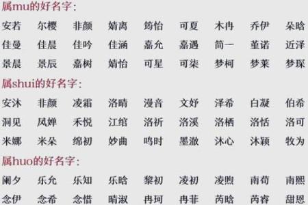 用生辰八字取名是不是对命运好一点,八字取名有科学依据吗