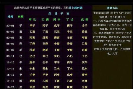 生辰八字重量