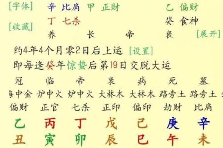 八字与阳宅