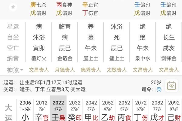 生辰八字里带有童子命 , 天神下凡都是童子命吗