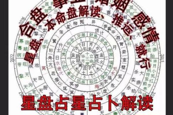 八字算命是否能当官,八字可以看当多大的官吗
