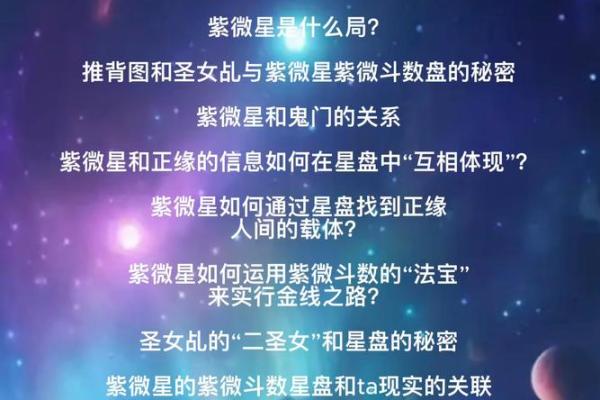 占星盘和紫薇斗数