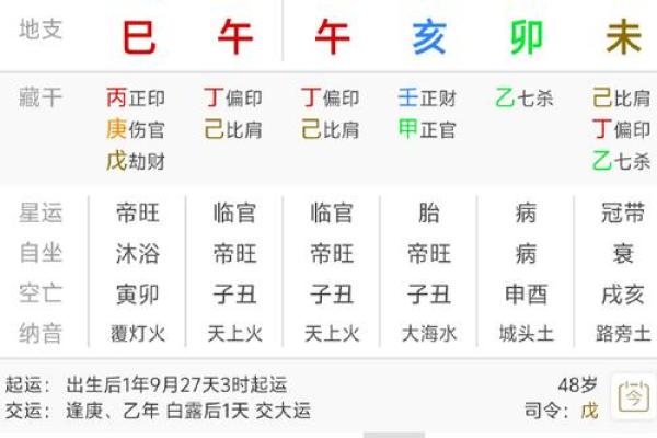 四十岁富豪八字命理