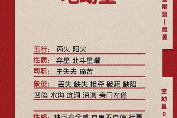 紫薇斗数火星会地空