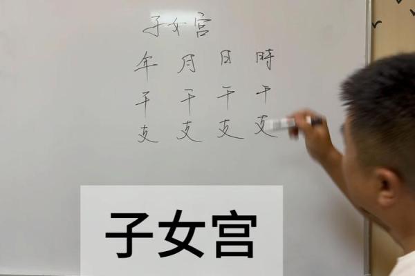 八字看法
