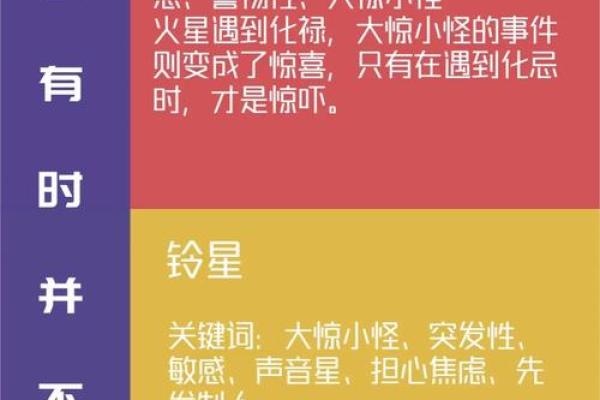 紫微斗数之略谈趋吉避凶及解灾-谦和之效 紫微斗数之略谈趋吉避凶及解灾-谦和之效