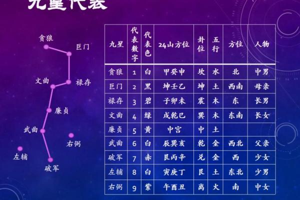 大运换格局 变来变去的原局#八字#传统文化#国学文化#易学智慧