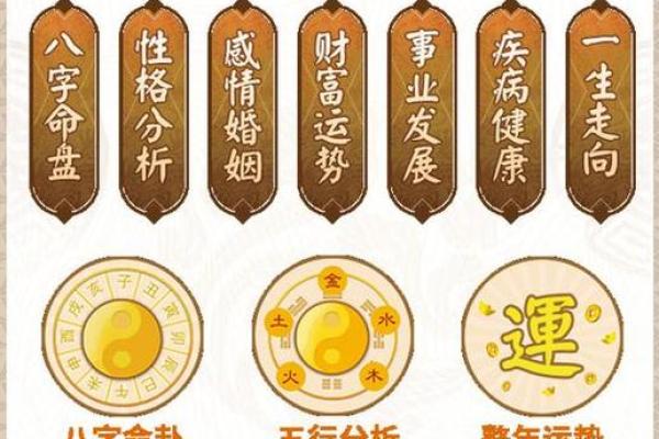 易经测八字免费，专业八字算命，准确无误