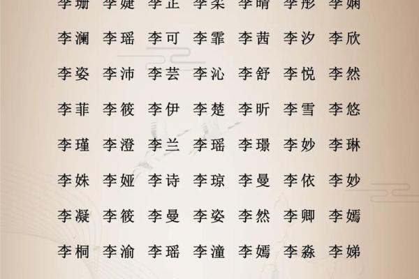 怎样给属猴辰时出生的男孩起名字姓名