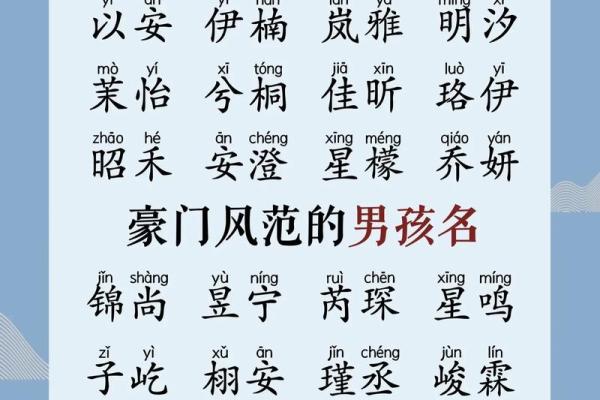 2019年3月19号午时出生的男孩起名时要注意什么姓名