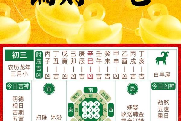 算命偏财是什么意思