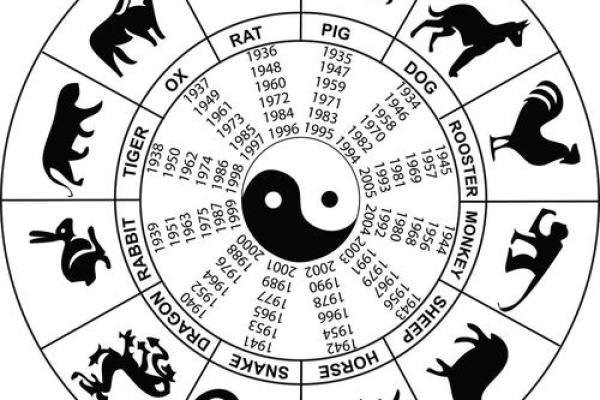 八字喜缺