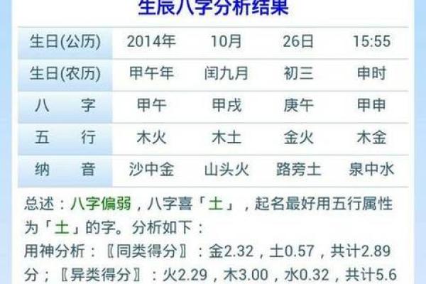 免费农历生辰八字算命