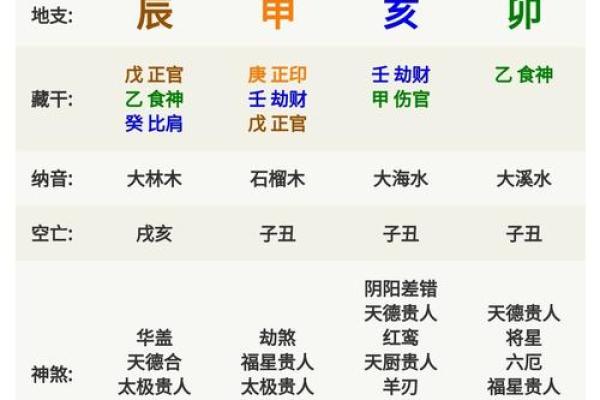 灵机妙算姓名配对 灵机妙算八字免费版？