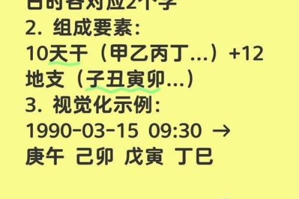 怎么用八字