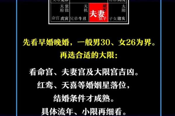 紫微斗数女追男 紫薇斗数女人缘？