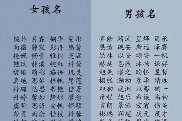 八字起名字女孩
