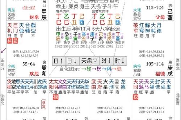 2024年9月6日出生八字五行命理 容易有盲目的行为