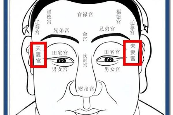 如何通过八字测婚姻实例来判断一个人的婚姻状况