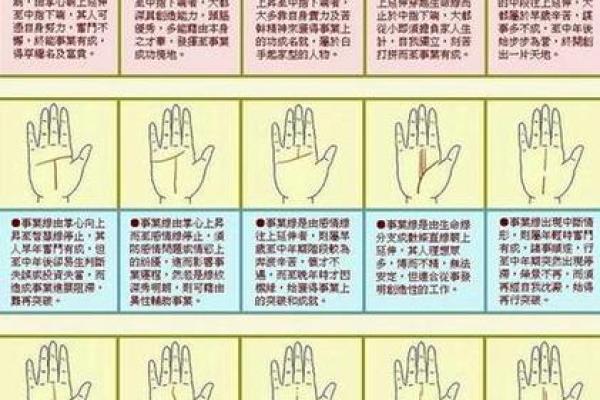 男人左手手纹算命图解 男人左手手相