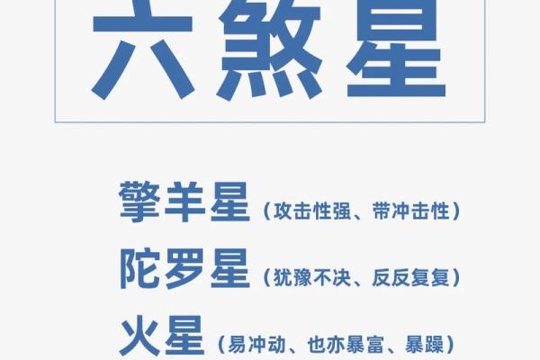 紫薇斗数命宫七煞