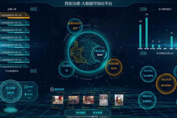 【数字乡村】“数字”和“乡村”的八字，到底合不合？