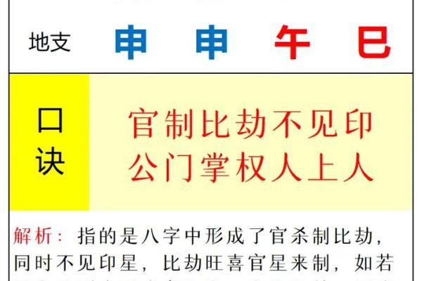 命理难题：八字里根本判断不出职业！