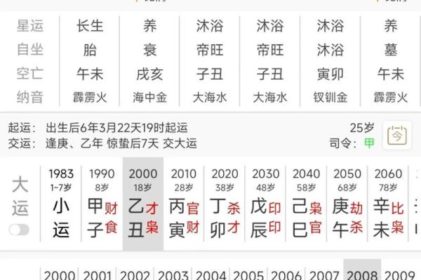 怎么知道八字