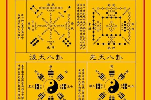 八字命理算命口技
