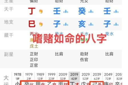 四十岁富豪八字命理