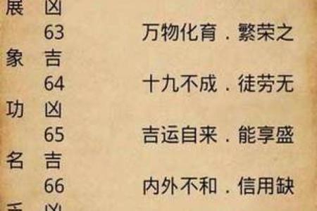 测名字算命,姓名测试吉凶