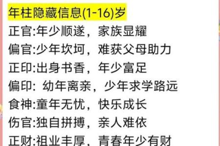 八字时柱的干支都是偏财