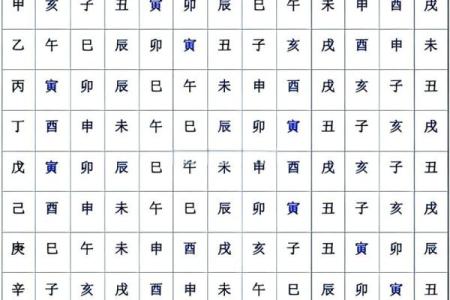 八字辛巳是浪子命格吗