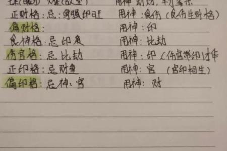 八字喜土,八字喜土金是什么意思