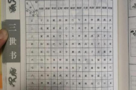 命理八字精确分析,批八字算命最准的生辰八字算命