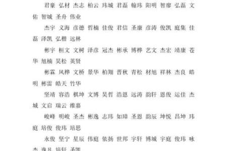 八字缺木喜土女孩名字大全