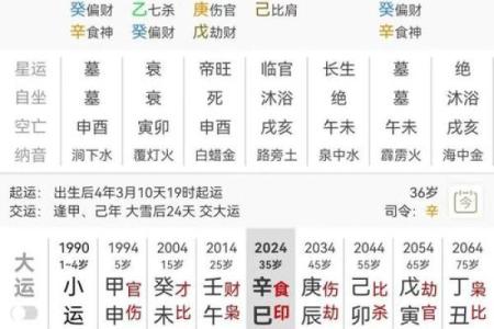 八字看姻缘结婚时间准不准