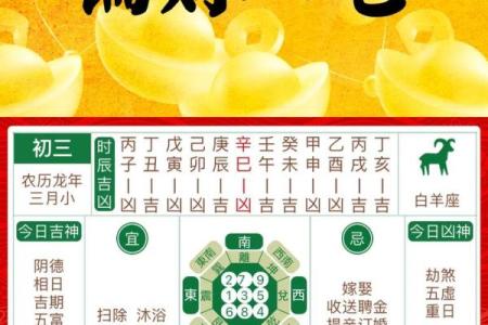 算命偏财是什么意思