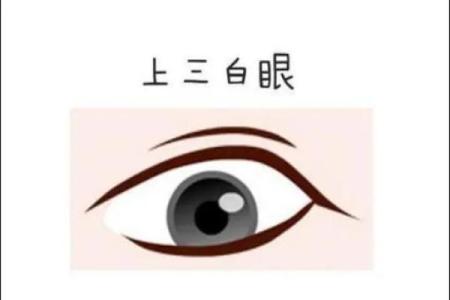 面相三只眼什么意思  算命说三只眼是什么意思
