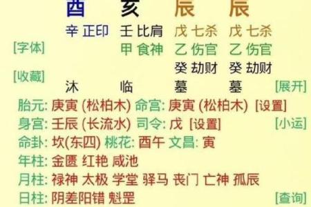 二合的八字