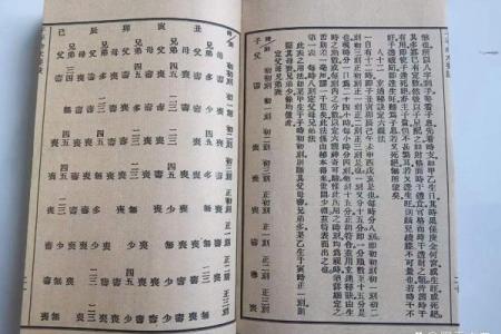 免费算命子平