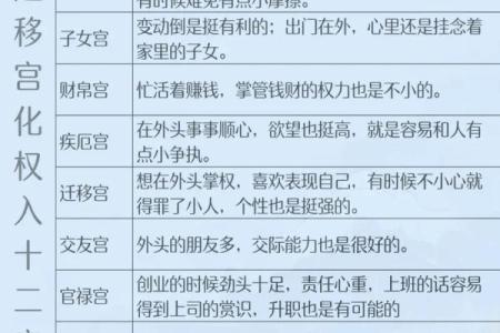 紫微斗数诸星落诸宫之：七杀星迁移宫详解