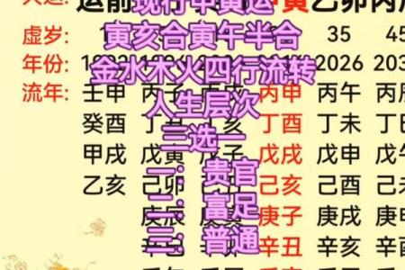 八字命相