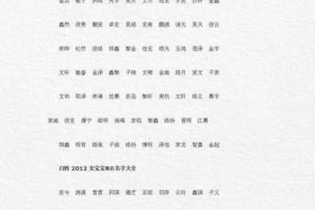 傍晚6点出生的属虎男孩如何起名，宜用什么字姓名